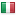 panflux.email server is located in Italy